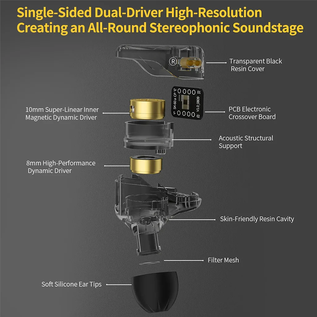 KZ - Merga Dual Dynamic Driver IEM - Image 16