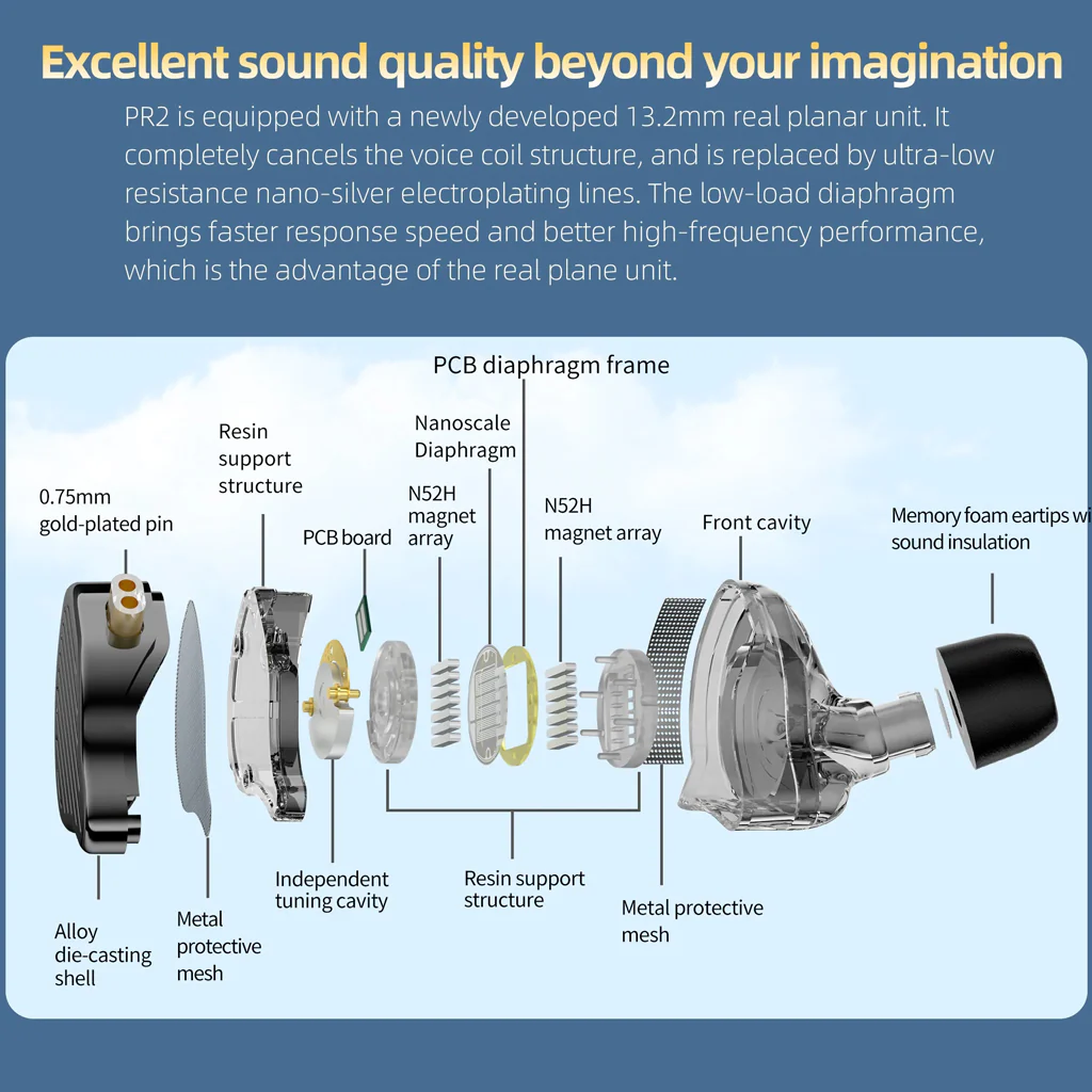 KZ x HBB - PR2 Wired IEM - Image 18