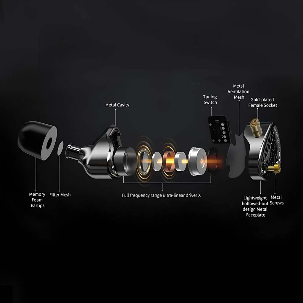 KZ Zenith Next-Gen Flagship IEM - Image 4