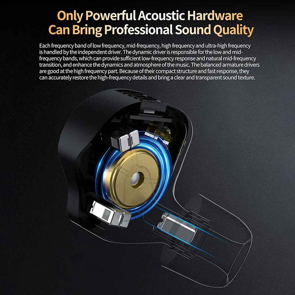 KZ - ZS12 PRO X Hybrid Drivers IEM - Image 4