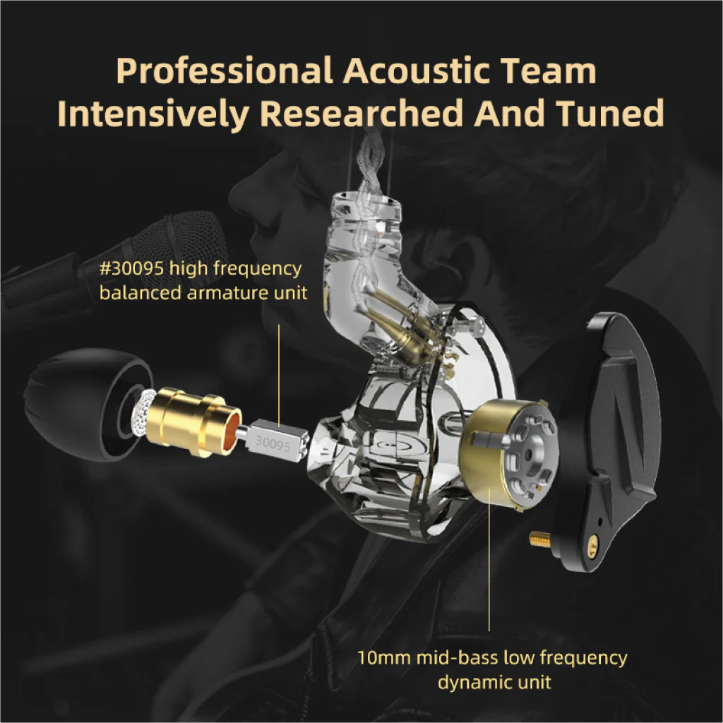 KZ - ZSN Pro X  1 DD + 1 BA Hybrid IEM - Image 13