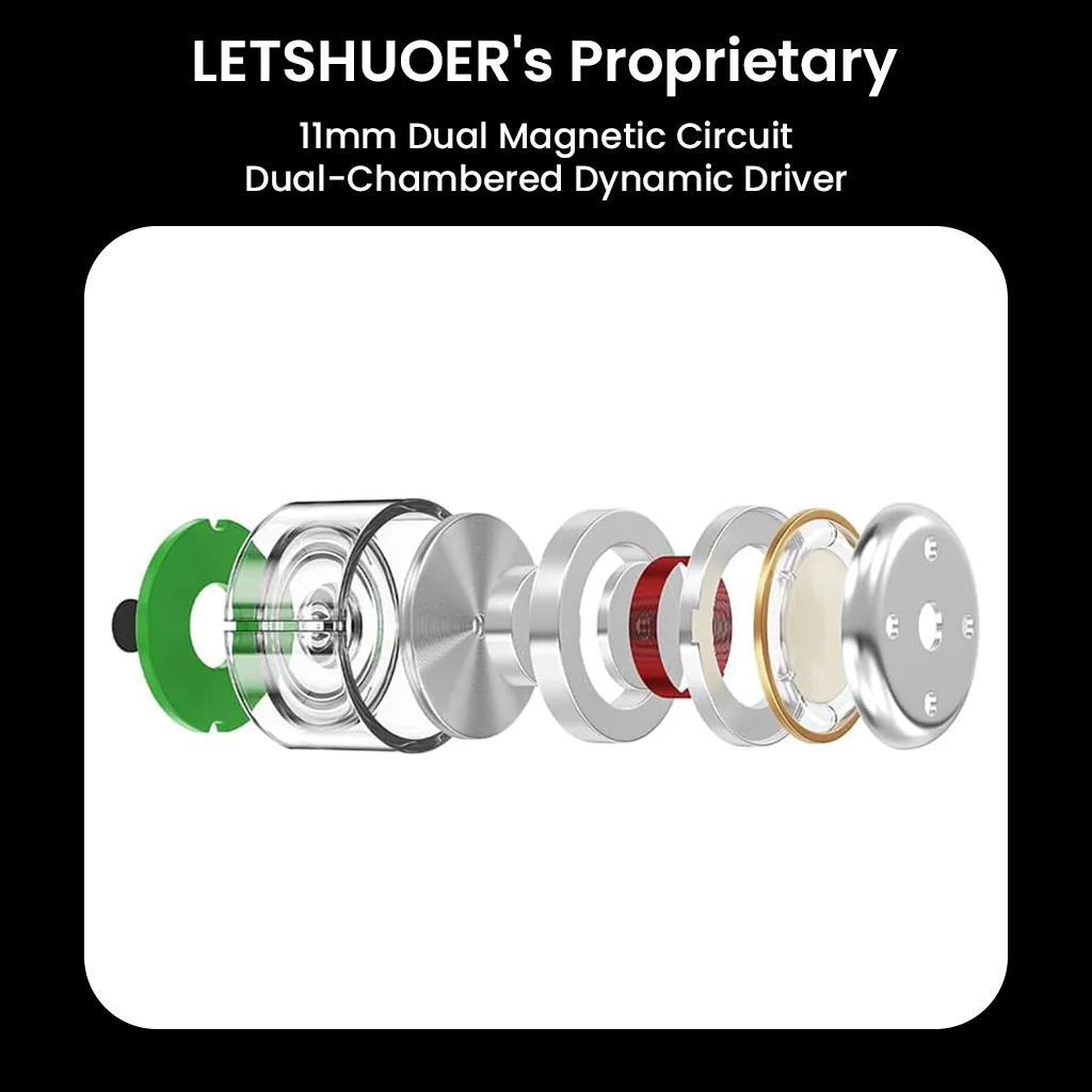 LETSHUOER - D02 Dynamic Driver IEM - Image 3