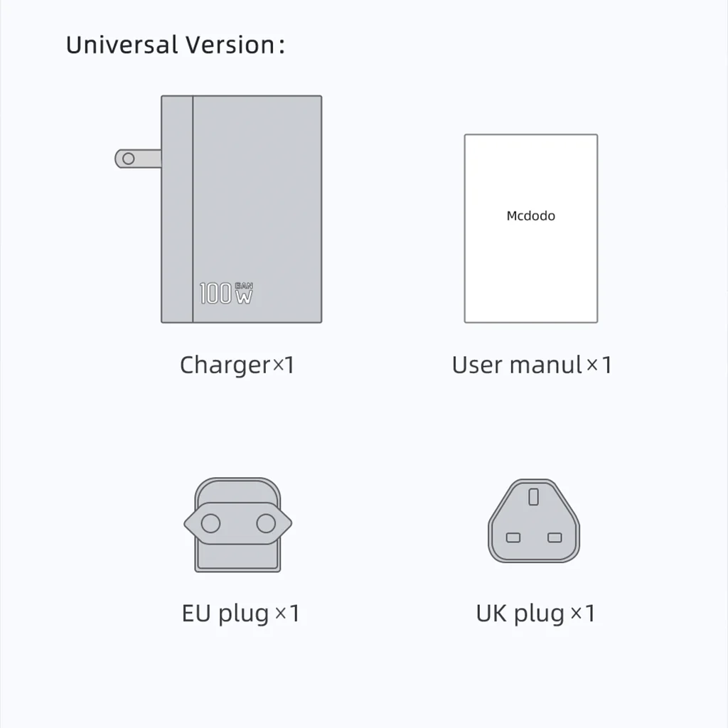 MCDODO- 100W Gan Charger with EU, UK plugs (CH-8101 Pro) - Image 18