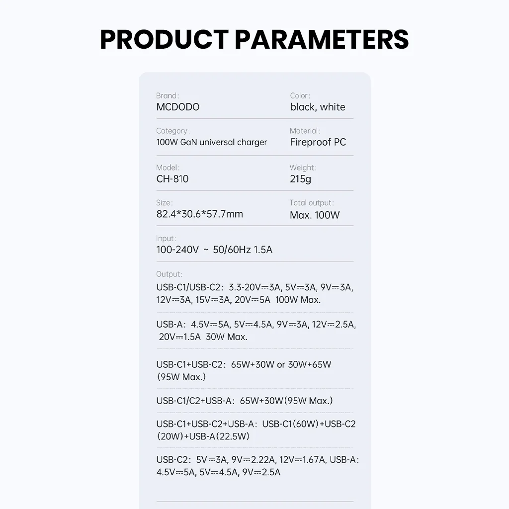 MCDODO- 100W Gan Charger with EU, UK plugs (CH-8101 Pro) - Image 21