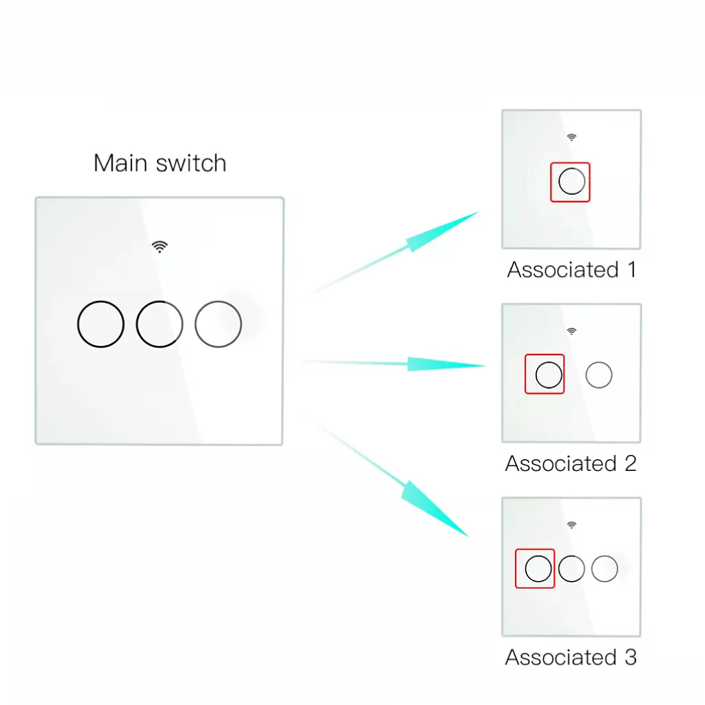 MOES - WiFi Wall Touch Smart Switch - Image 5