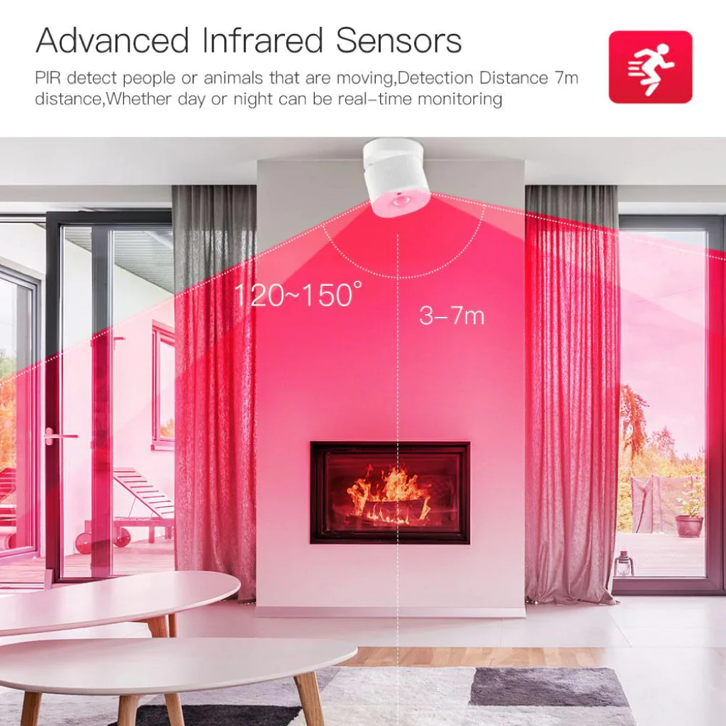MOES - XZ-CGV3 PIR Motion Sensor - Image 5
