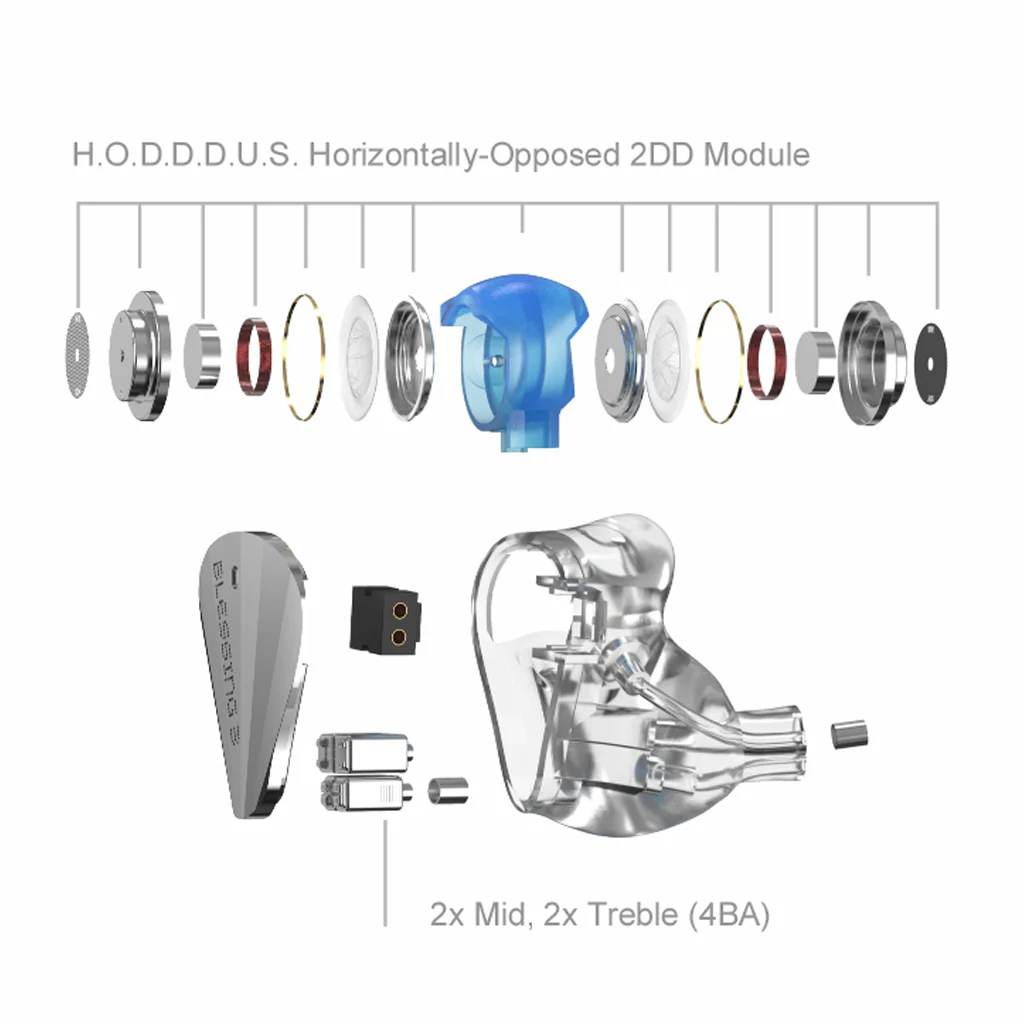 MOONDROP - Blessing 3 Wired IEM - Image 2