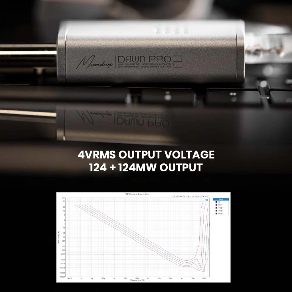 MOONDROP - Dawn Pro 2 Dual CS43198 USB DAC & Amp - Image 15