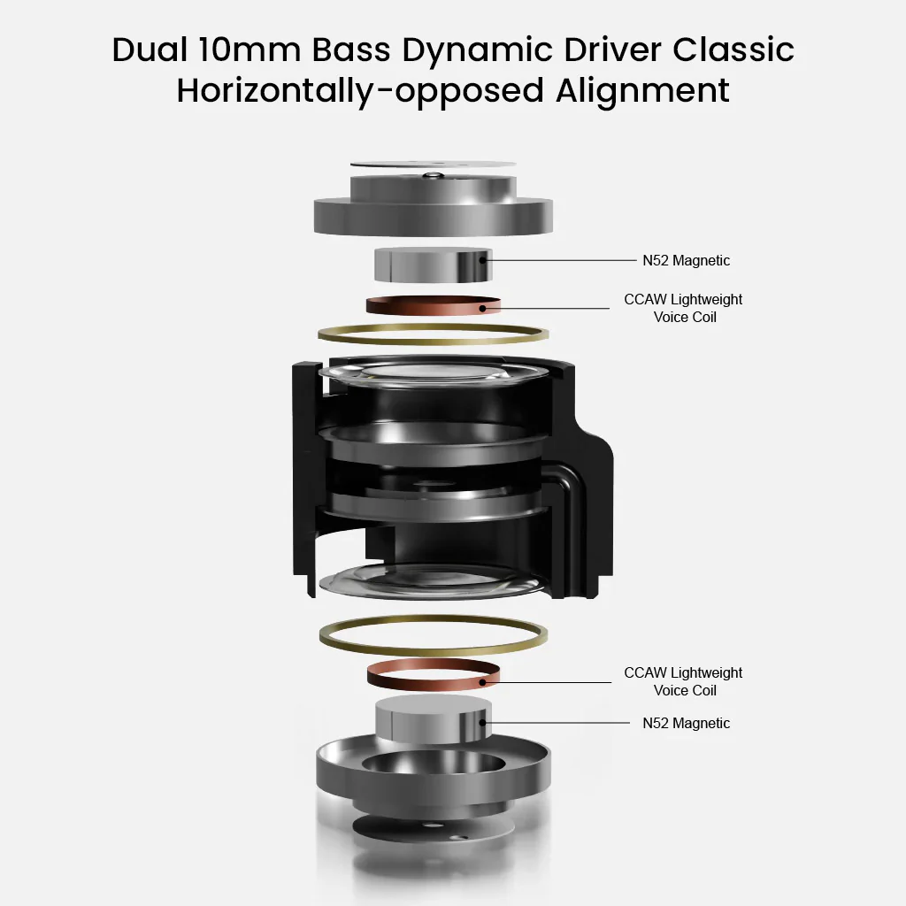 MOONDROP- Harmon 3 Dynamic Drivers Tribrid IEM - Image 7