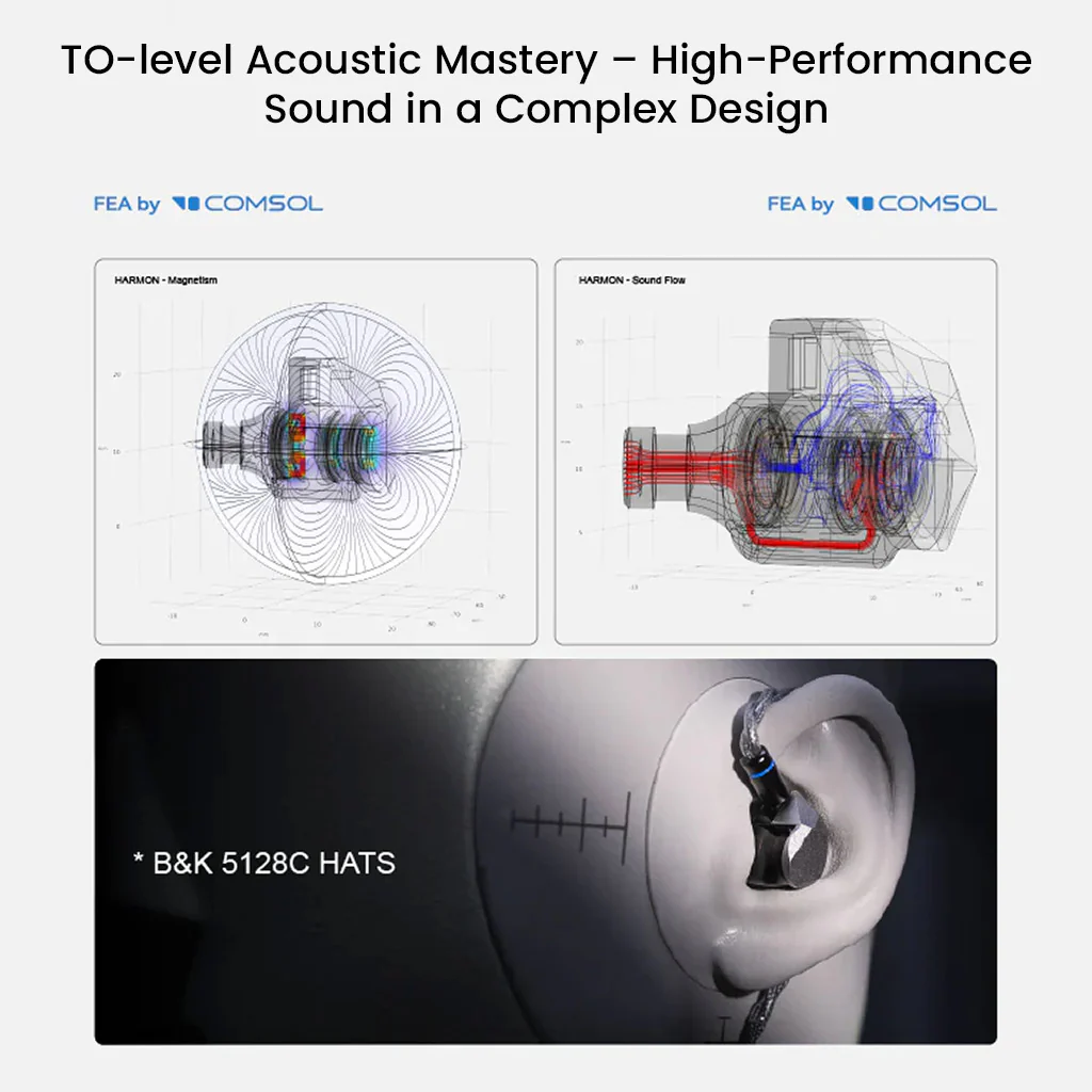 MOONDROP- Harmon 3 Dynamic Drivers Tribrid IEM - Image 8