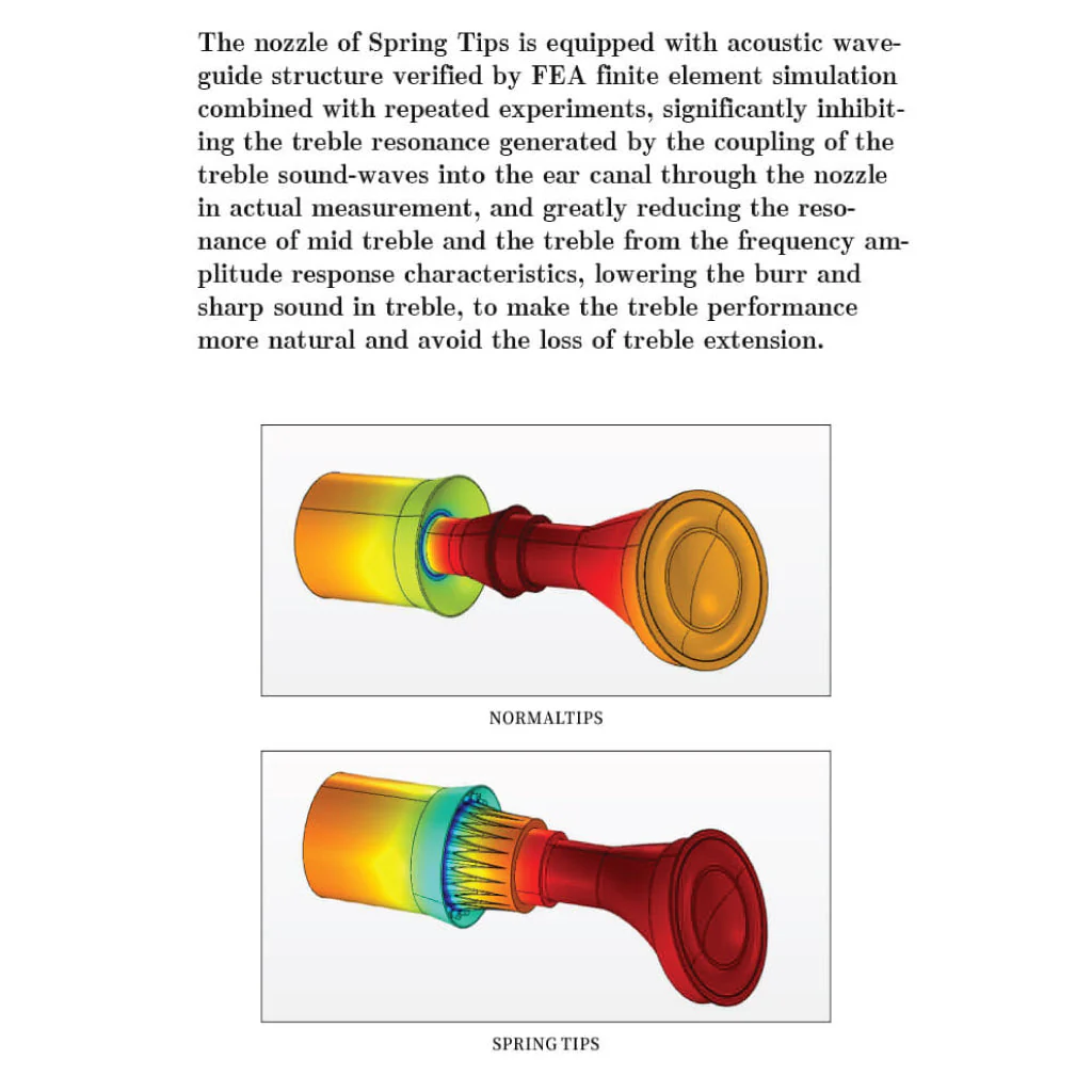 MOONDROP - Spring Tips Silicone Eartips for IEM - Image 27