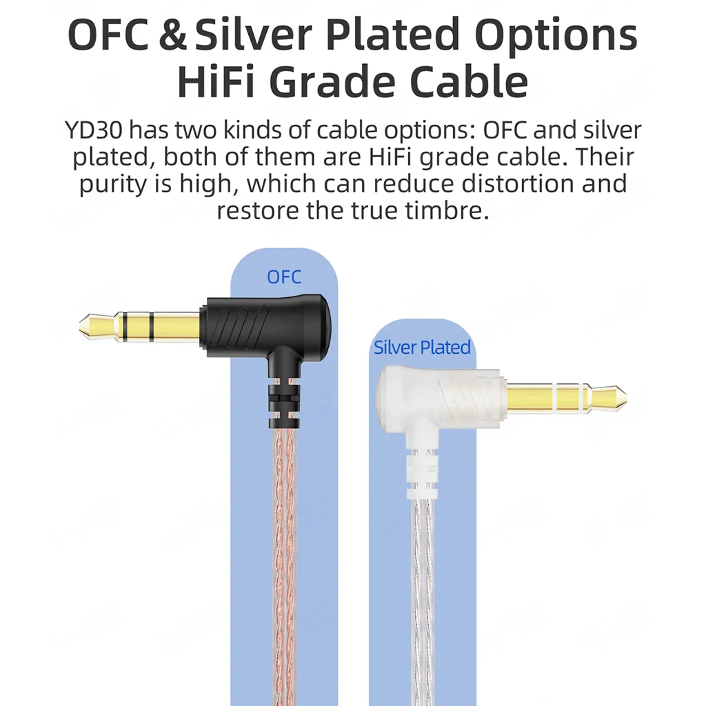 NiceHCK - YD30 HiFi Earphone - Image 5