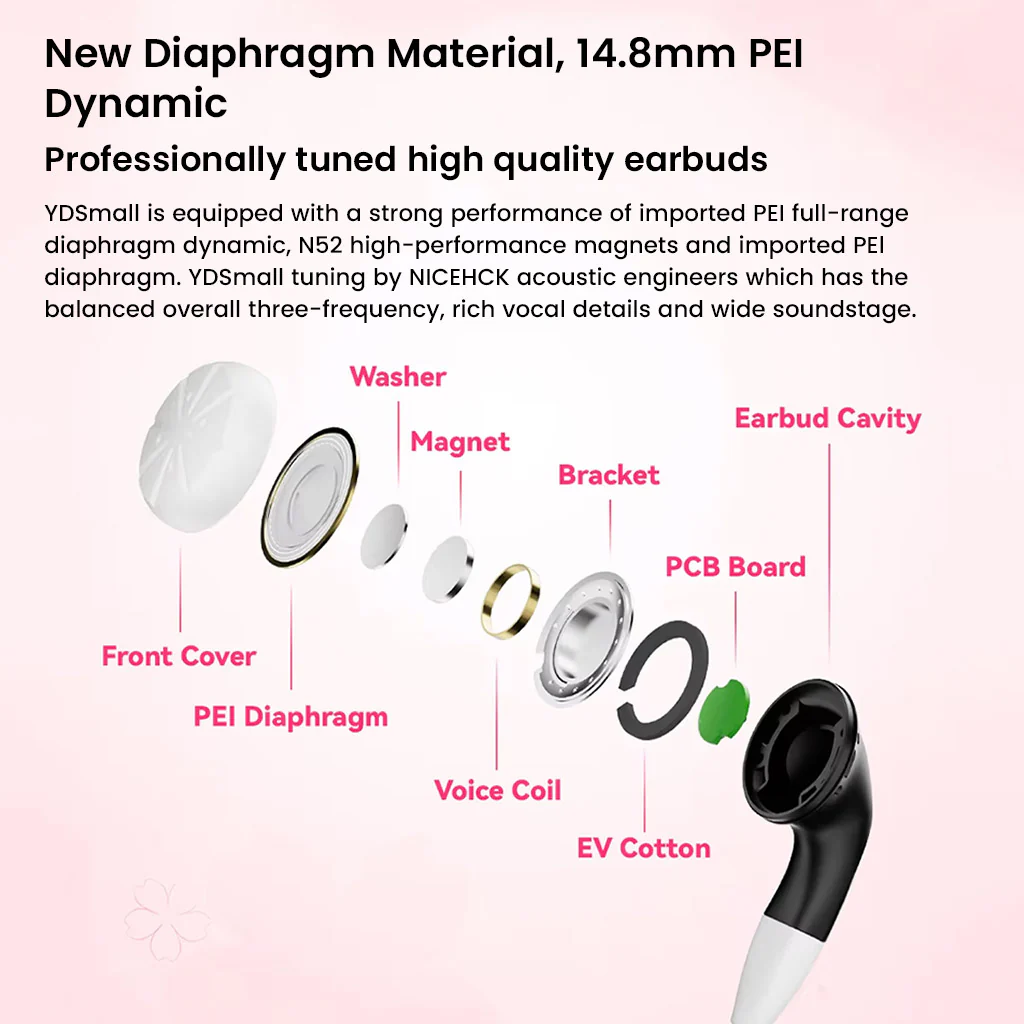 NiceHCK- YDSmall 14.8mm Dynamic Driver Wired Earphone - Image 2