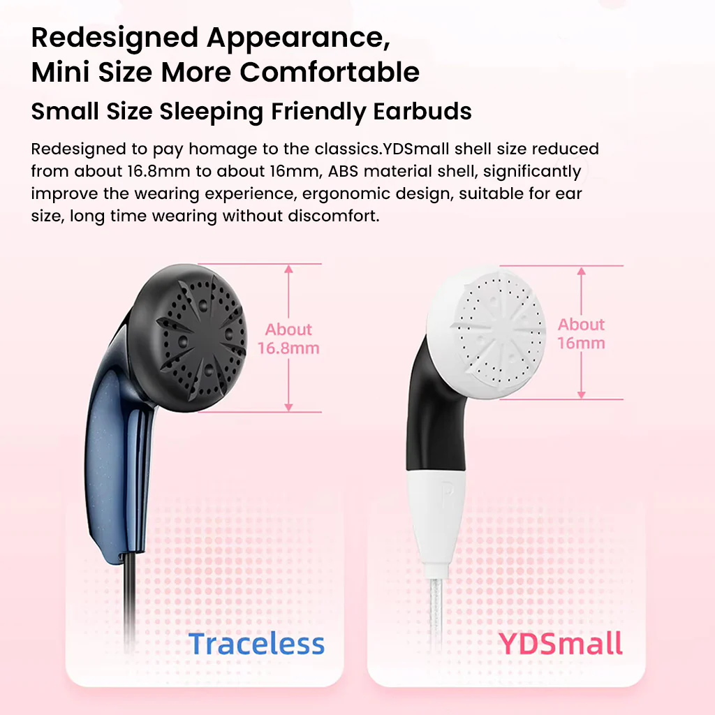 NiceHCK- YDSmall 14.8mm Dynamic Driver Wired Earphone - Image 5