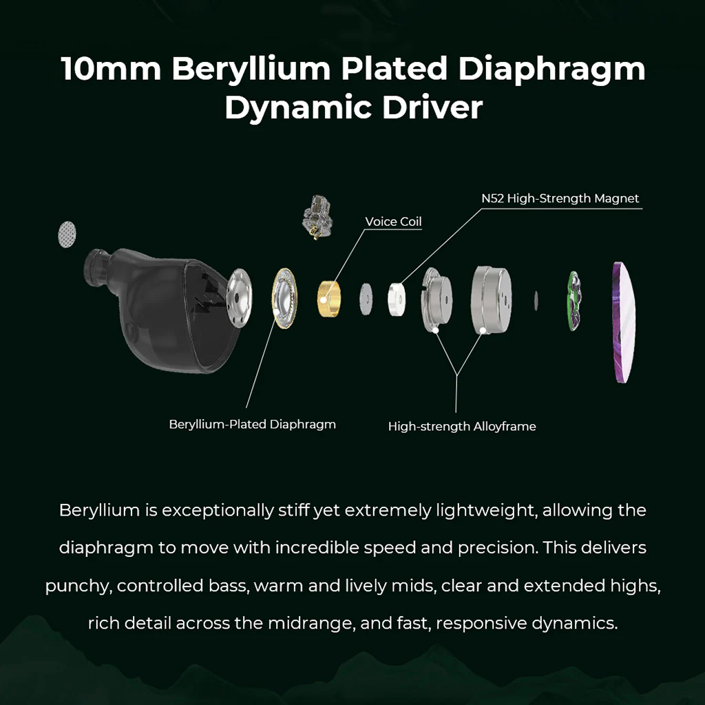 PULA- Unicrom 10mm Single Dynamic Driver IEM - Image 3