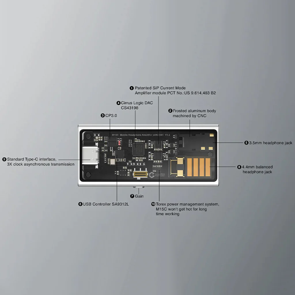 QUESTYLE- M15C CS43131 DAC Chip Portable DAC/Amp - Image 3