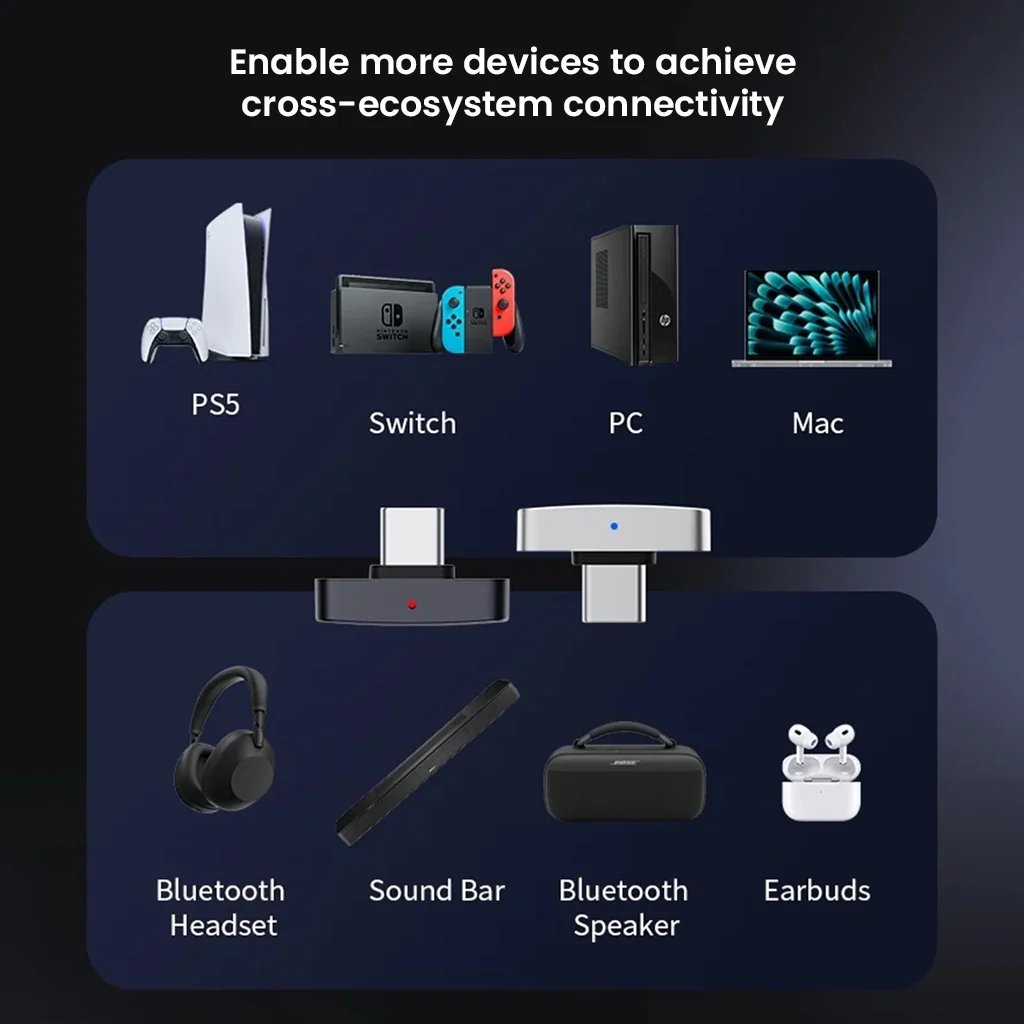 Questyle- QCC Dongle Pro Lossless Bluetooth 5.4 Transmitter - Image 14