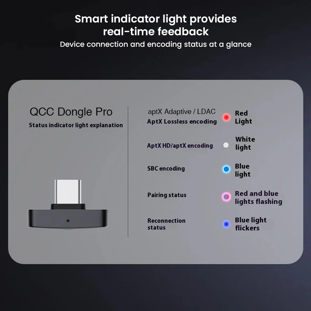 Questyle- QCC Dongle Pro Lossless Bluetooth 5.4 Transmitter - Image 18