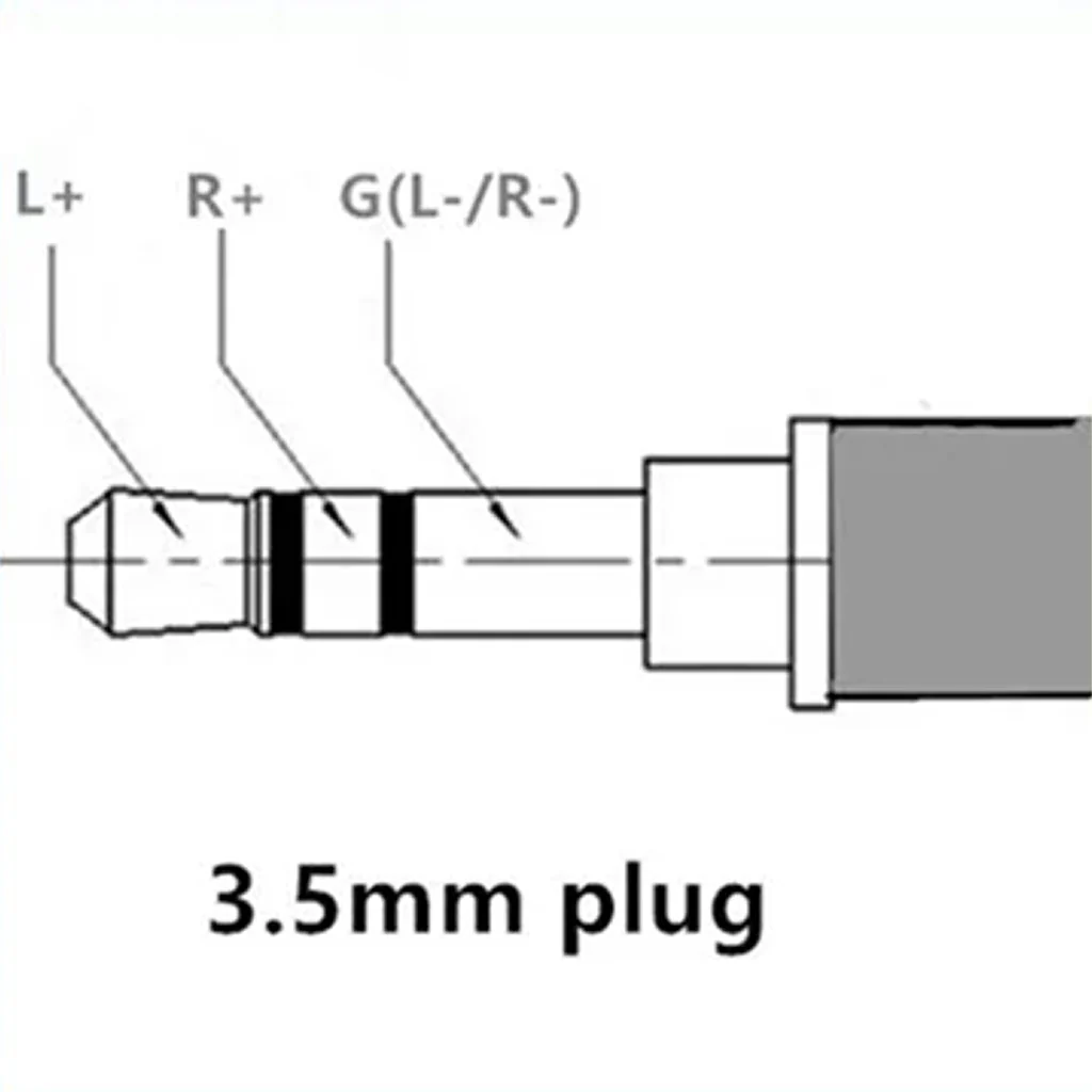 RY - B1 Upgrade Cable for IEM - Image 4