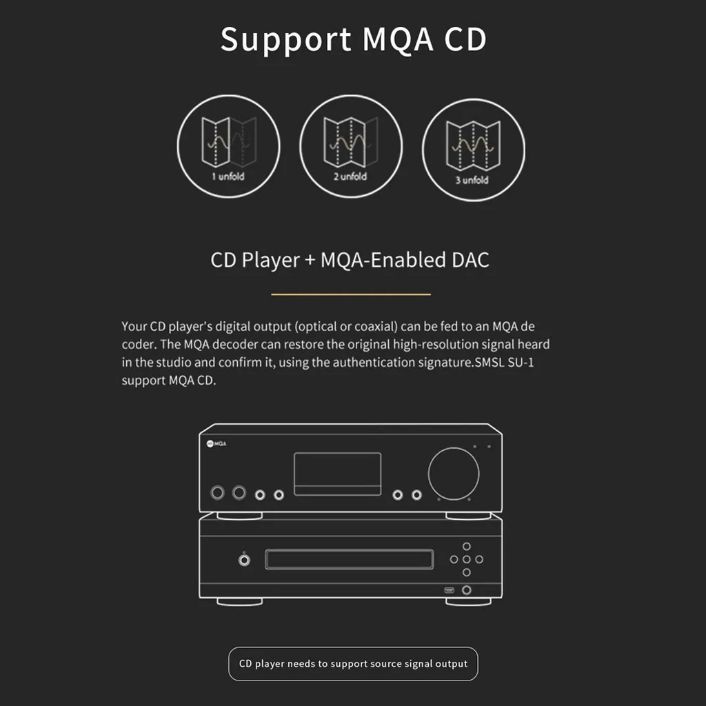 S.M.S.L - SU-1 Stereo Hi-Res Desktop DAC - Image 5
