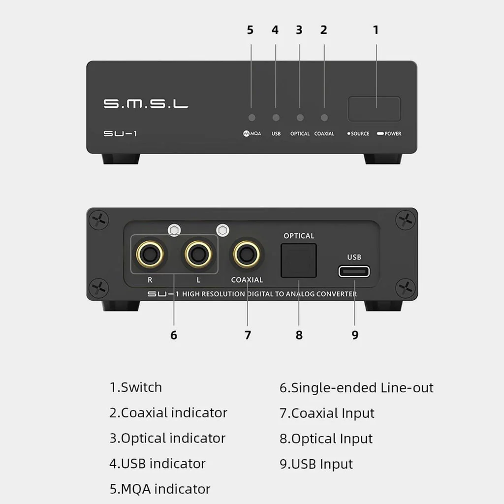 S.M.S.L - SU-1 Stereo Hi-Res Desktop DAC - Image 7