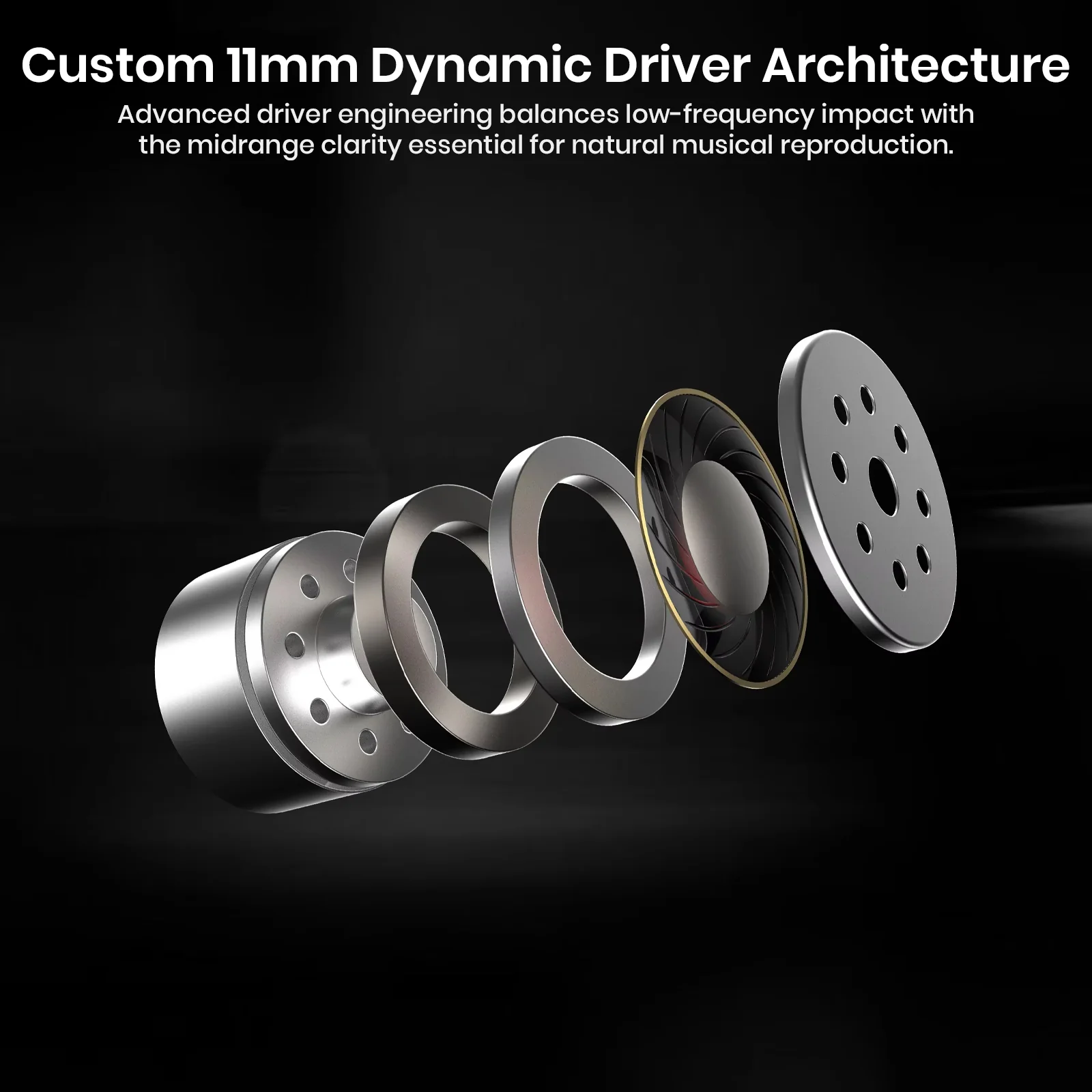 Softears – EDGE 11mm Single Dynamic Driver IEM - Image 3