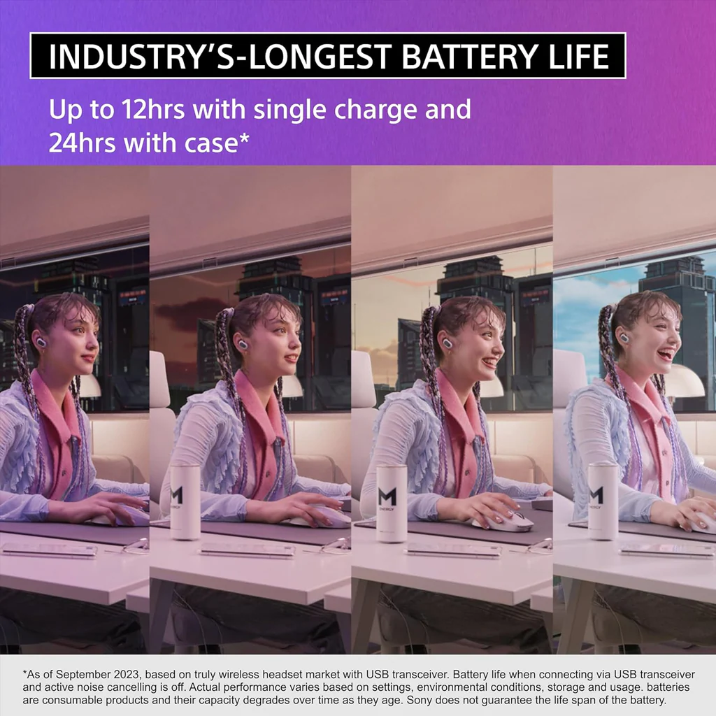 Sony - WF-G700N True Wireless Gaming Earbuds - Image 7