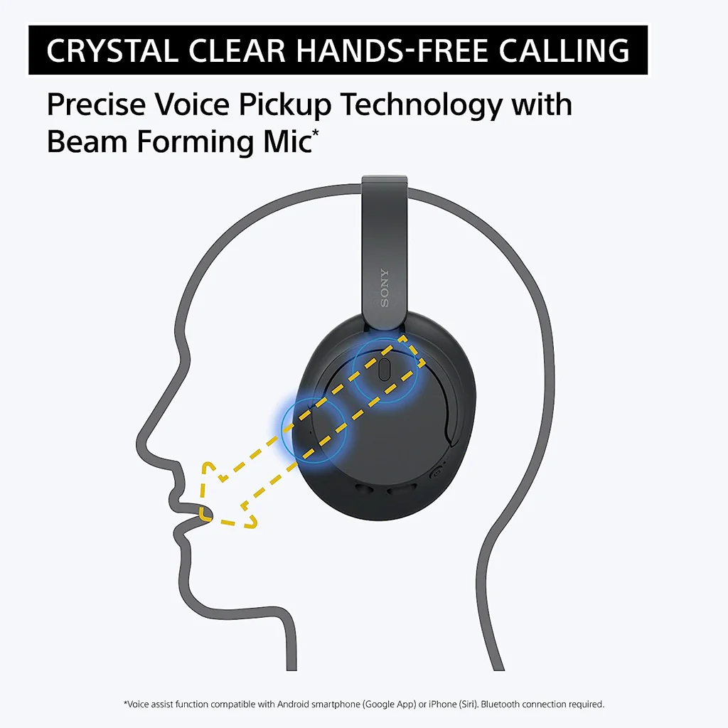 Sony - WH-CH720N Wireless Headphone - Image 6