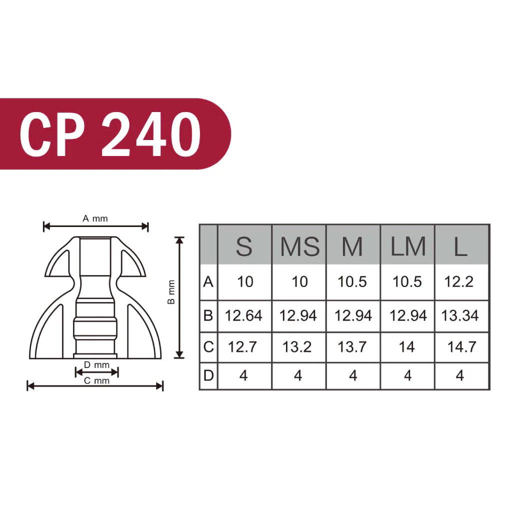 SpinFit - CP240 Twin Blade Eartips - Image 9