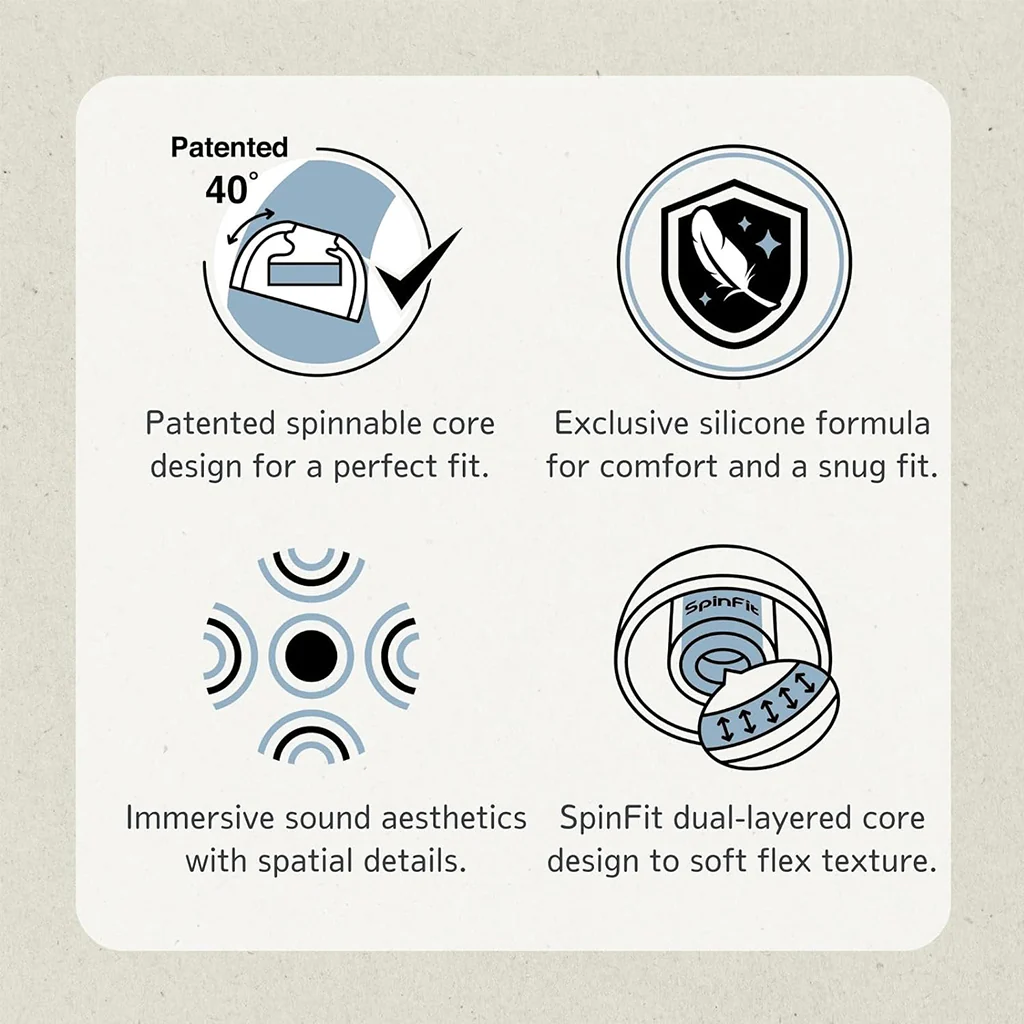 SpinFit - Omni Silicone Eartips - Image 37