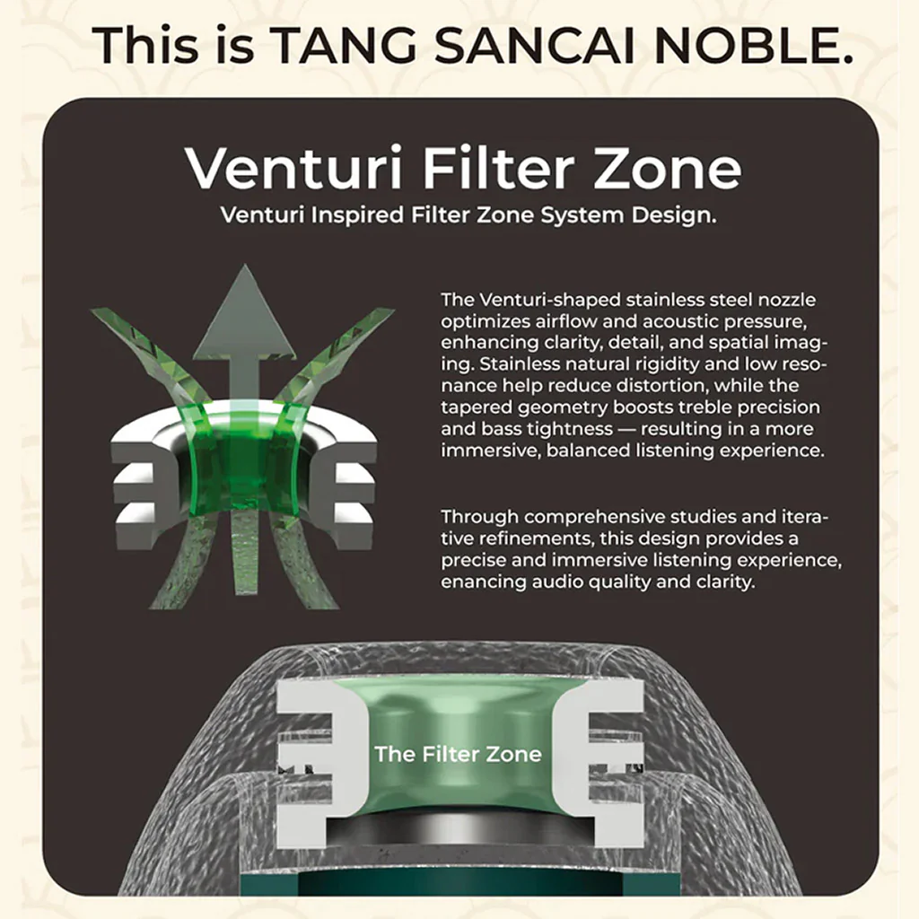 TANGZU-Tang Sancai Noble Liquid Silicone Hybrid Eartips for IEMs - Image 3