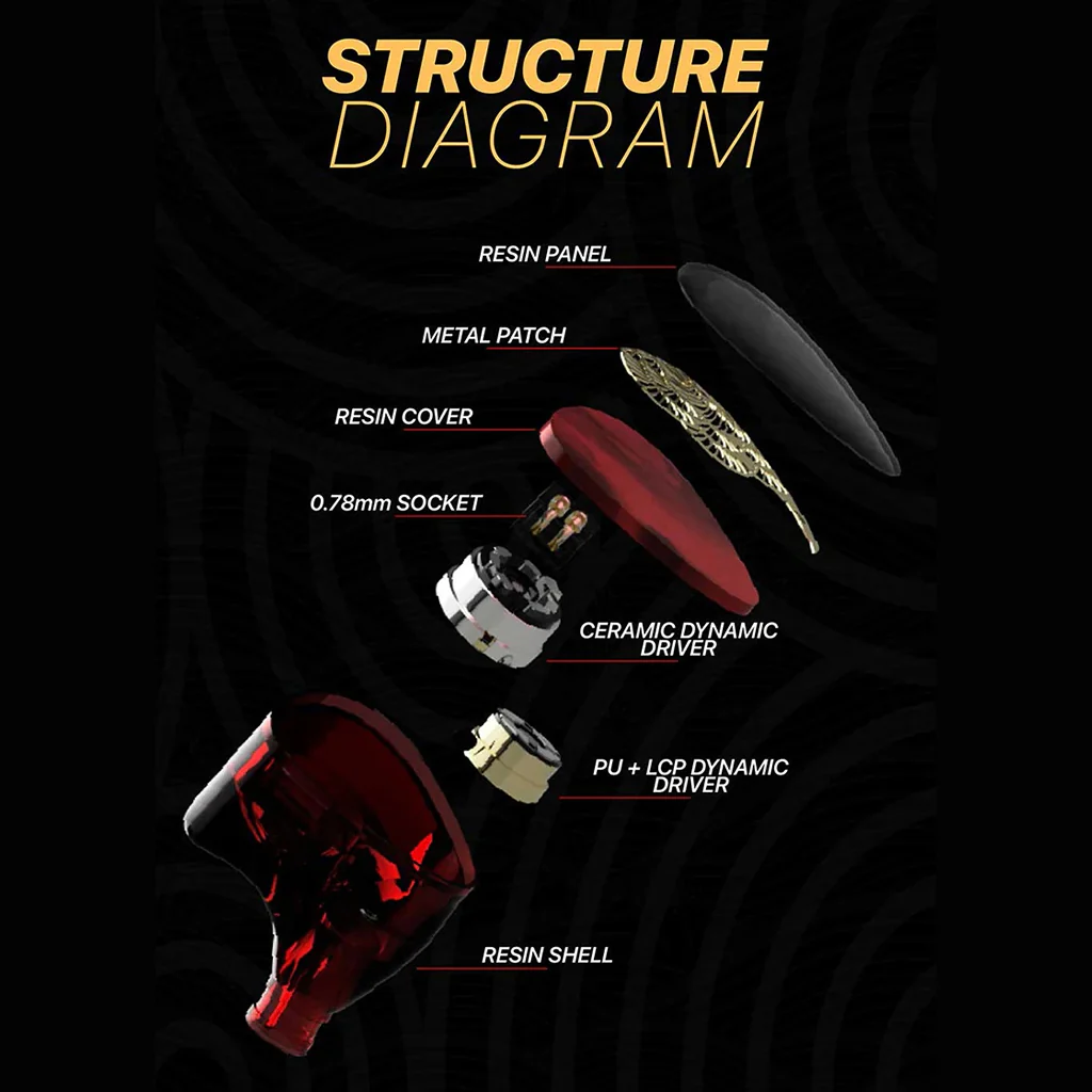 TANGZU x HBB - Xuan Nv IEM - Image 6