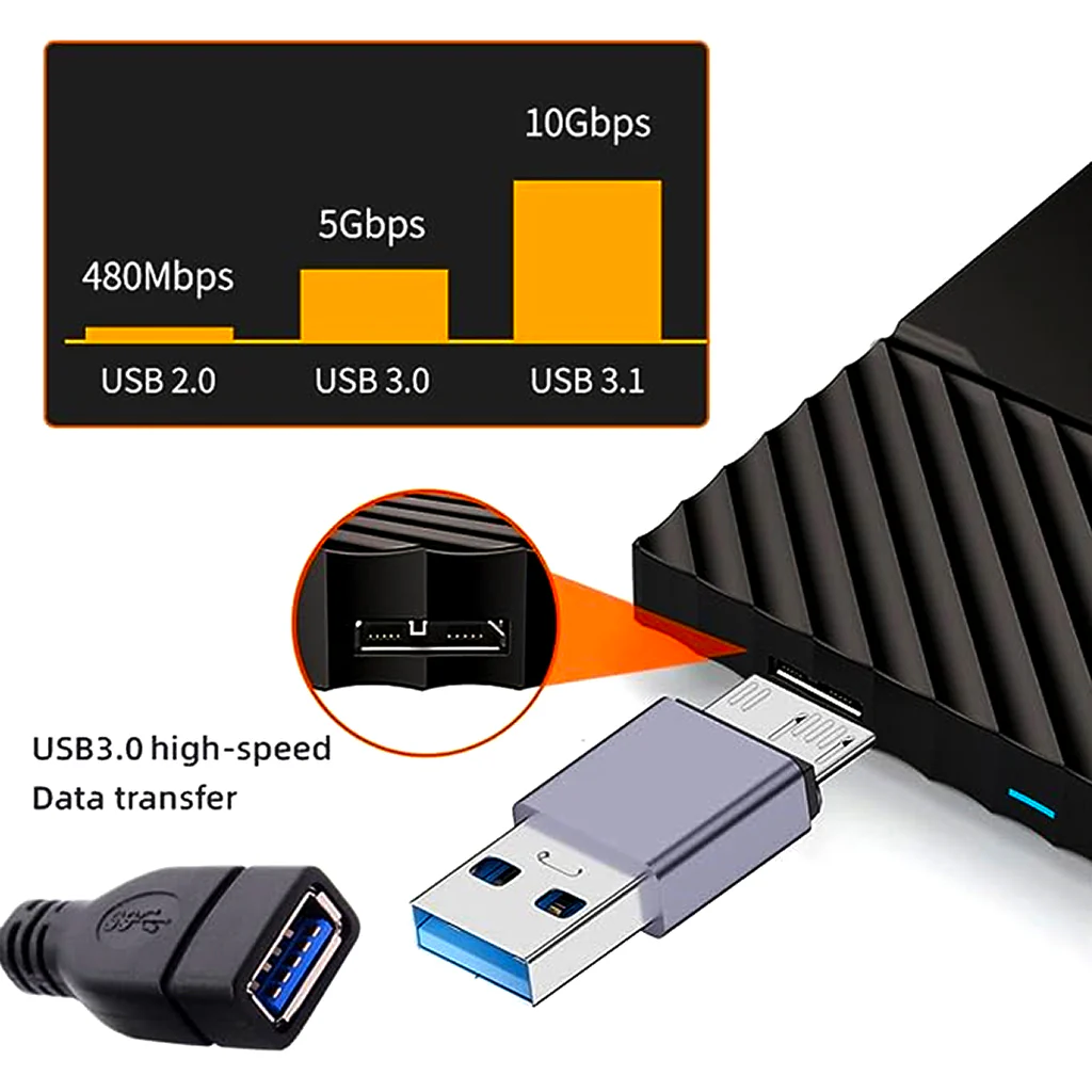 TECPHILE - 10Gbps USB-C/USB-A to Micro B Data Transfer Converter - Image 38