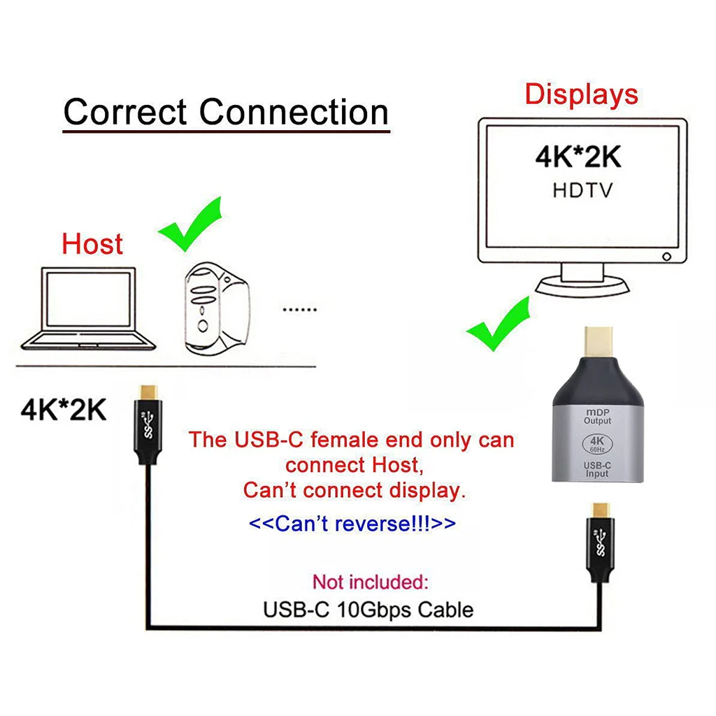 TECPHILE- 4K Mini DP to Type-C Adapter Converter - Image 2