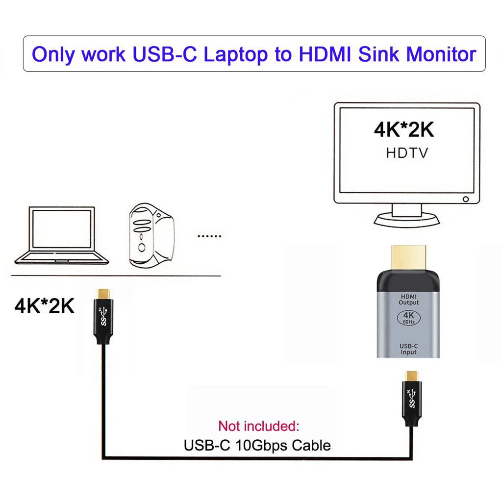 TECPHILE HDMI to Type-C Portable Converter Adapter - Image 3