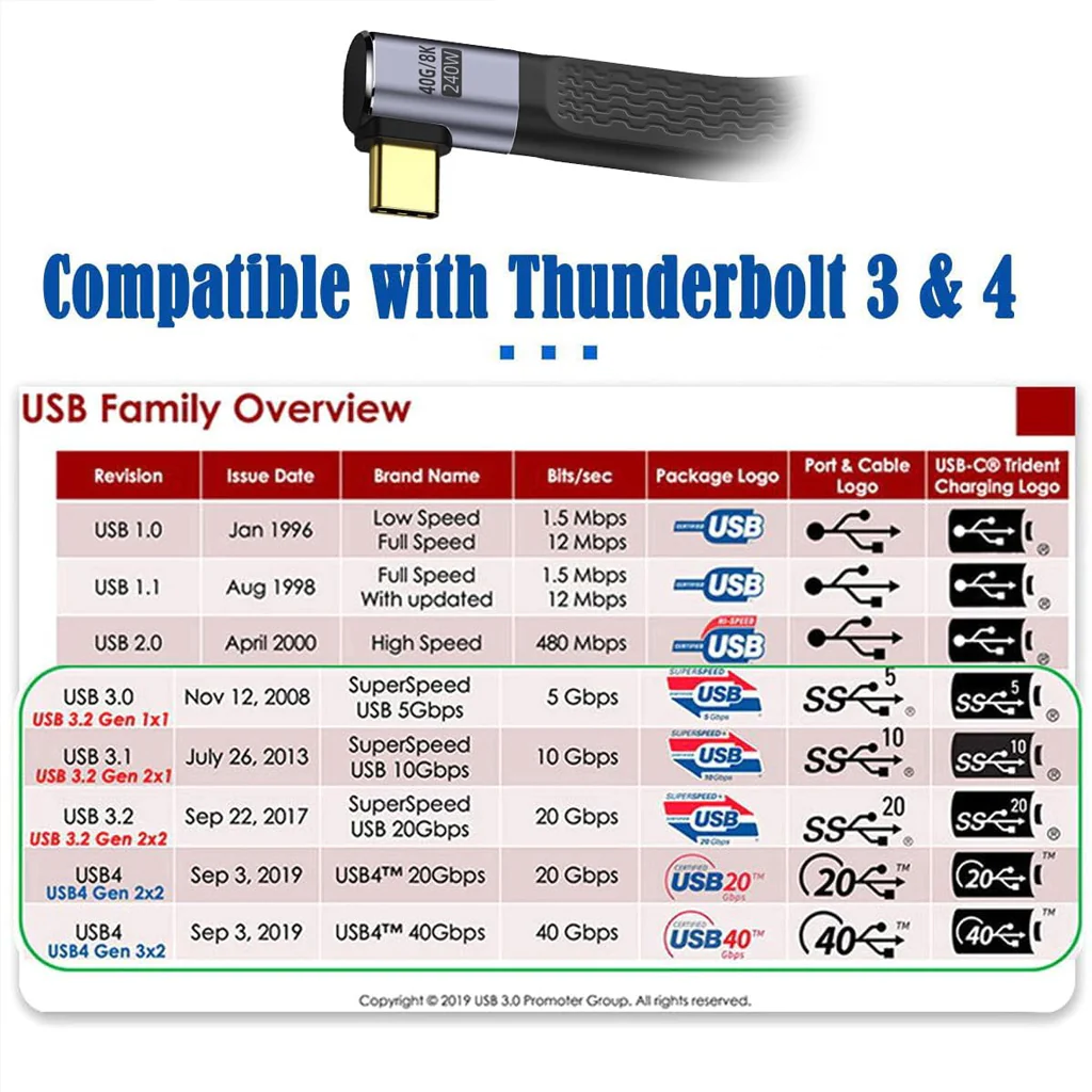 TECPHILE - L shape Type-C male to Type-C Female FPC Cable - Image 9