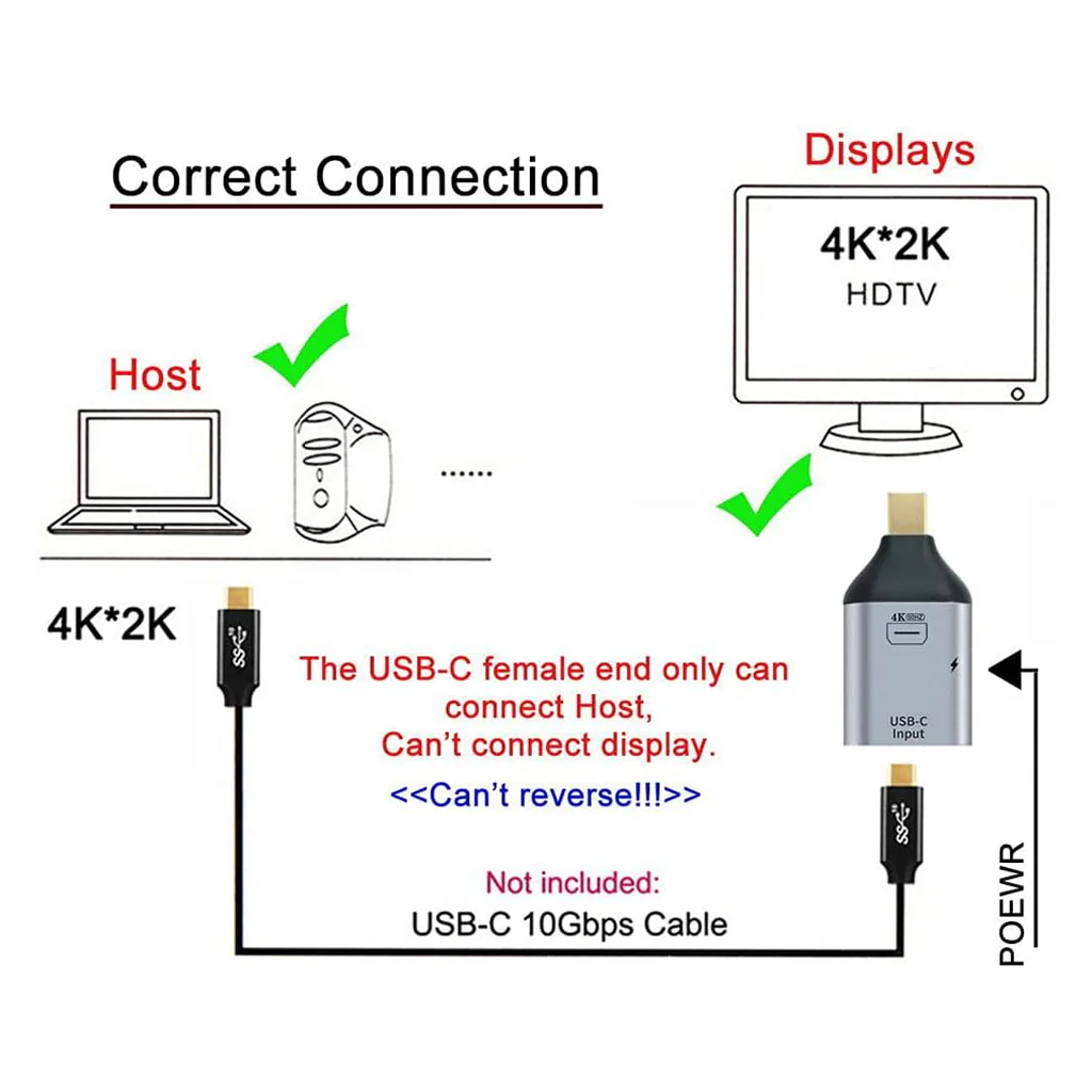TECPHILE DisplayPort/Mini DP USB C 4K60Hz 100W Converter - Image 15