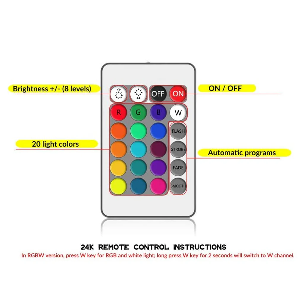 TECPHILE - Mini Smart WiFi LED RGBW IR Strip Controller - Image 5
