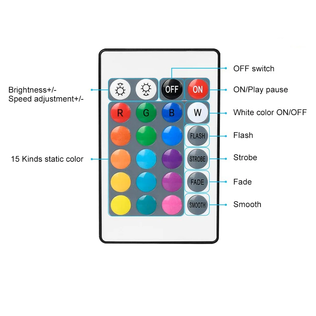 TECPHILE - Mini Smart WiFi LED RGBW IR Strip Controller - Image 9