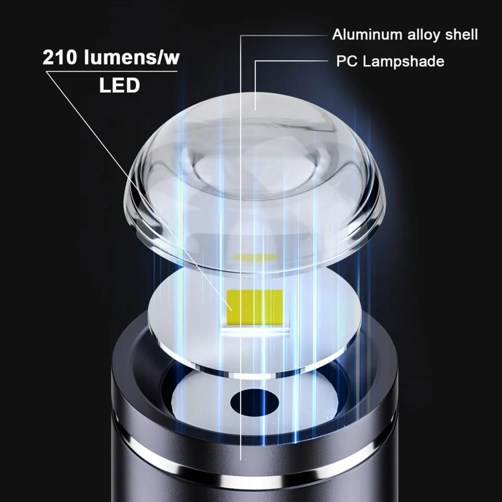 TECPHILE- Type-C Mini Flashlight Adapter - Image 16