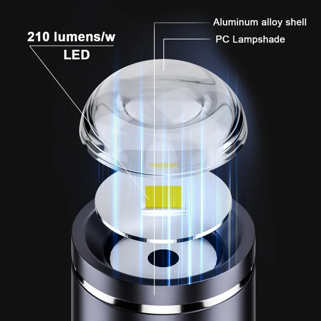 TECPHILE- Type-C Mini Flashlight Adapter - Image 5
