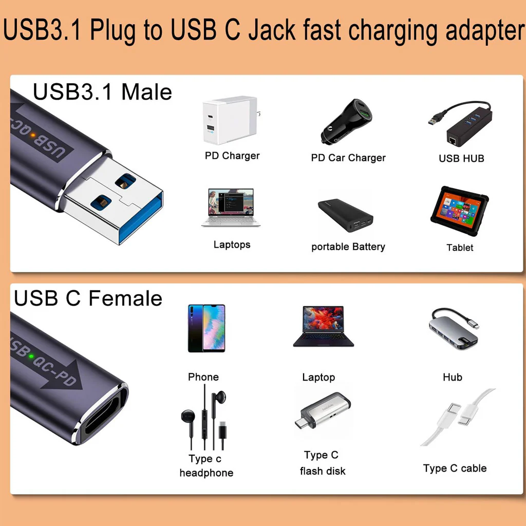 TECPHILE- USB 3.1 QC to Type-C PD Fast Charging Adapter - Image 6