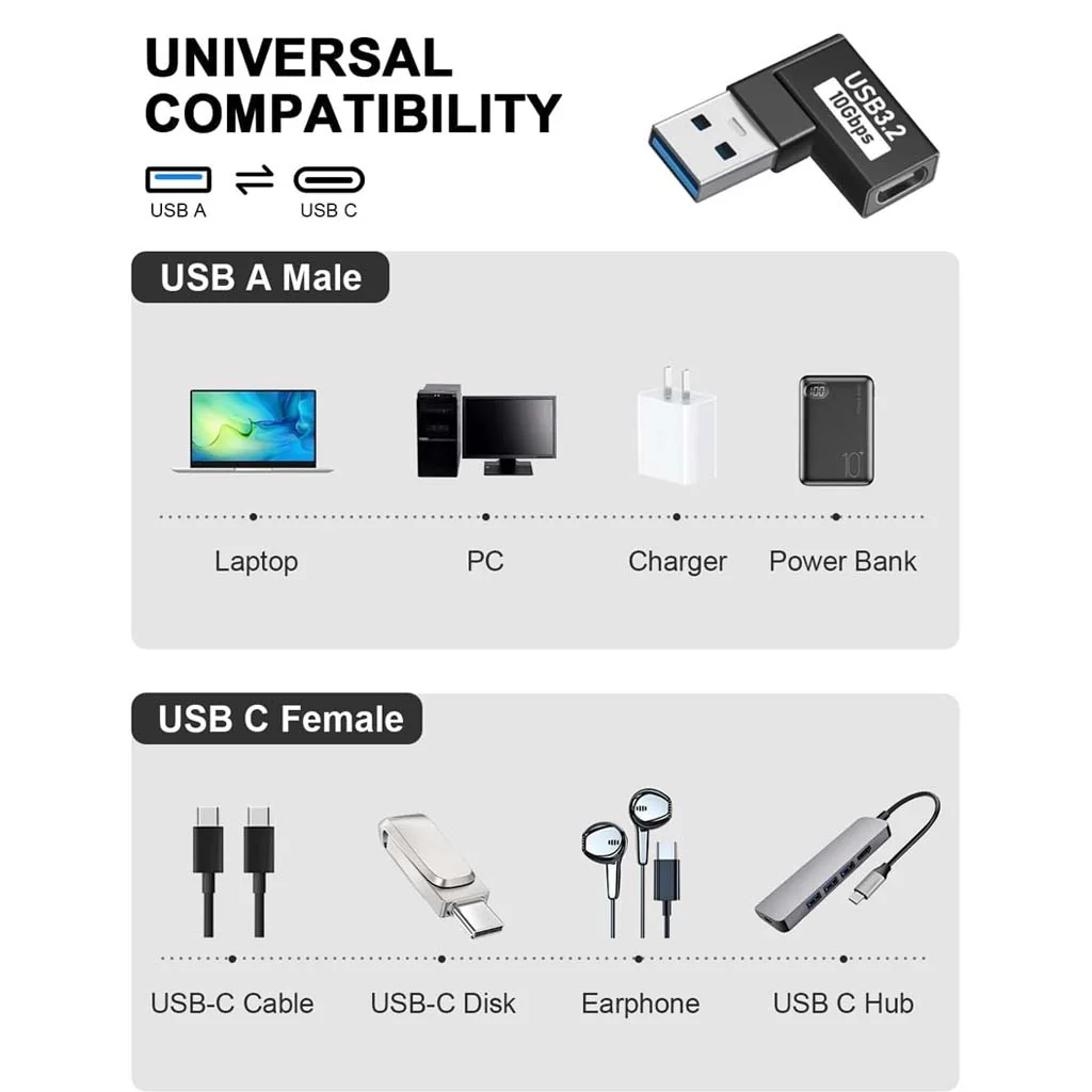 TECPHILE- USB 3.2 10Gbps OTG ADAPTER - Image 11