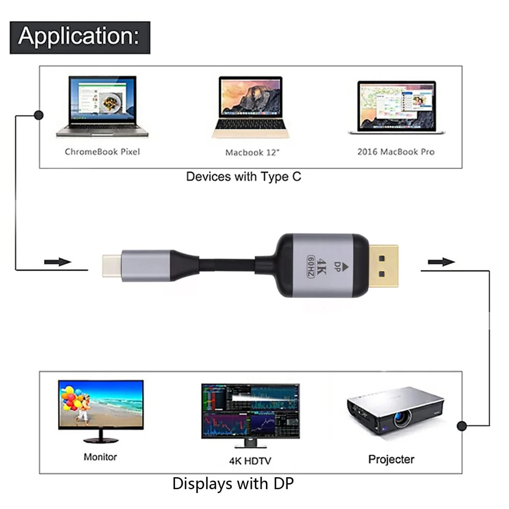 TECPHILE USB Type C to Mini Display Port Cable - Image 14