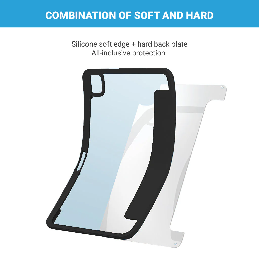 TM11 Cover for iPad - Image 13