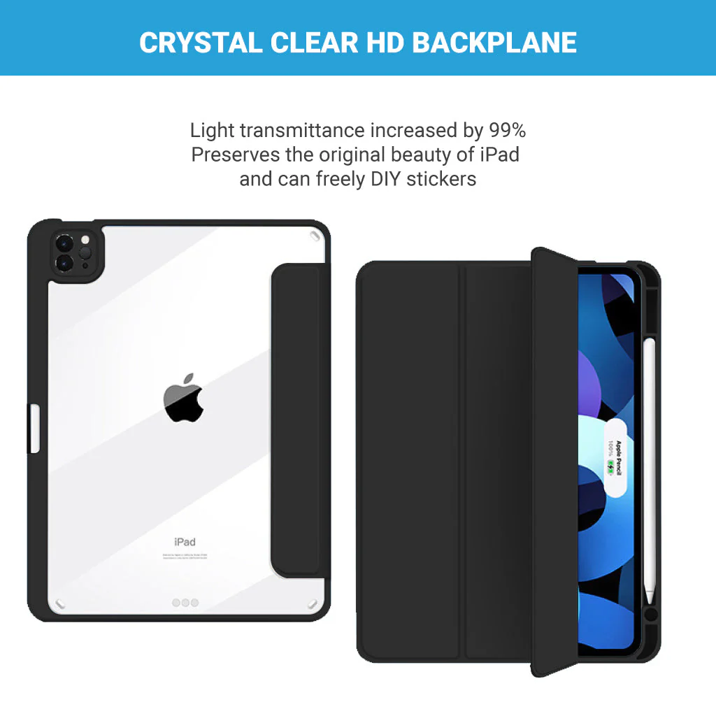 TM11 Cover for iPad - Image 15