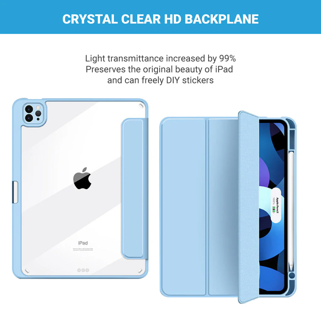 TM11 Cover for iPad - Image 5