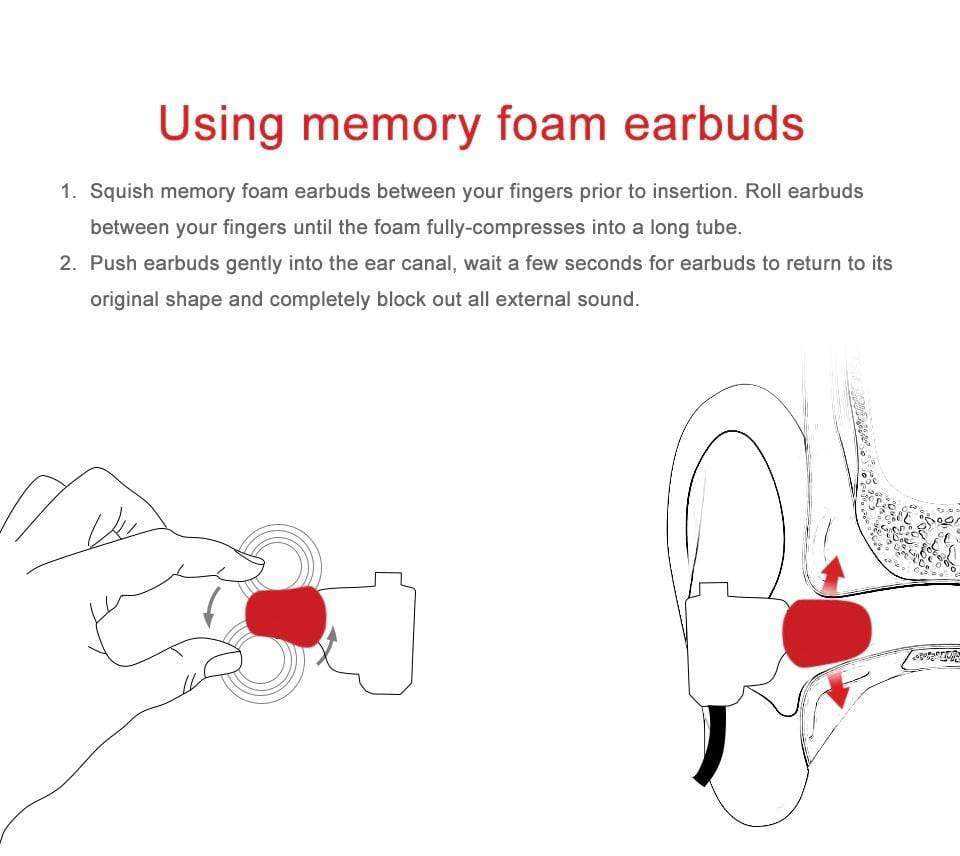 TRN - 3 Pair Memory Foam Eartips - Image 4