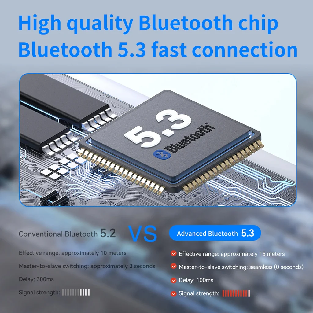 TRN - BT20XS HiFi Bluetooth Adaptor for IEMs - Image 2