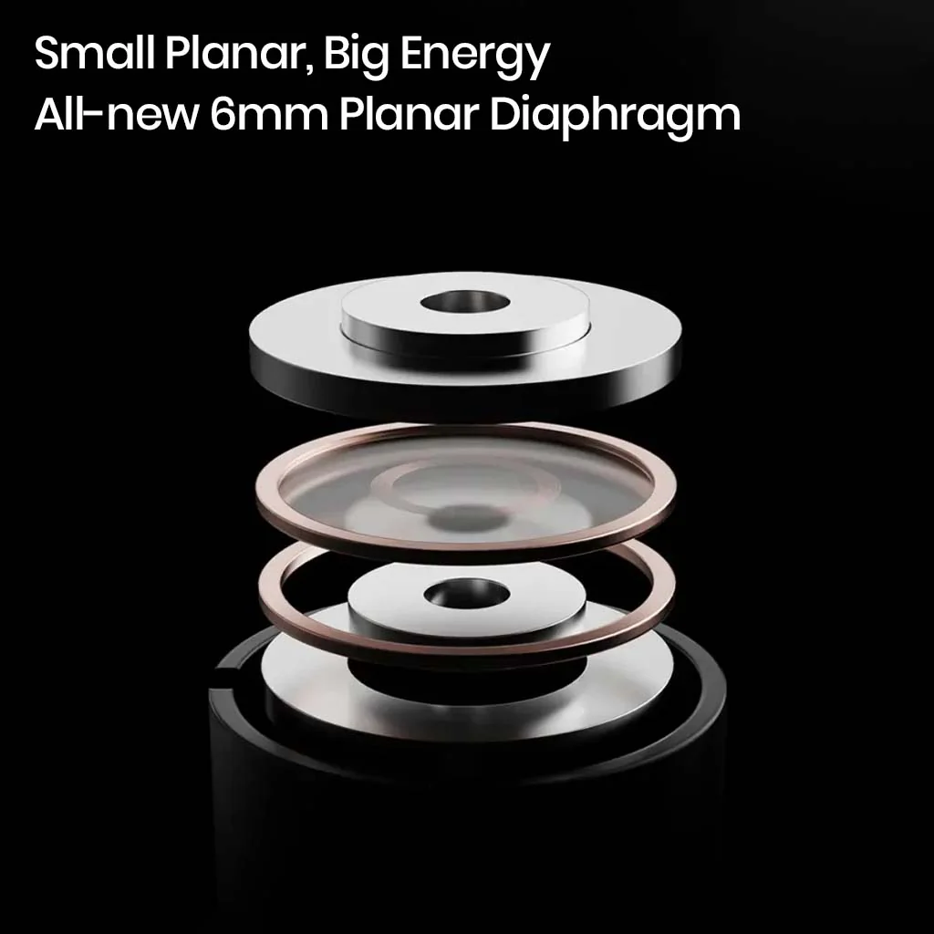 TRN White Tiger Hybrid Dual Dynamic Driver + Planar Diaphragm IEM - Image 12